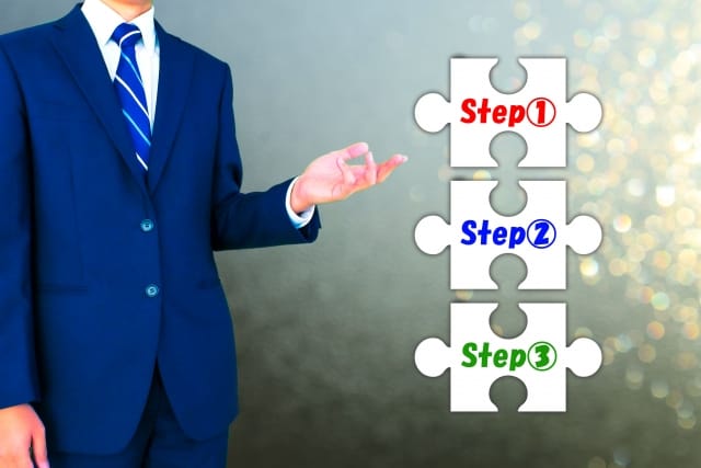 相続税申告 フローチャート